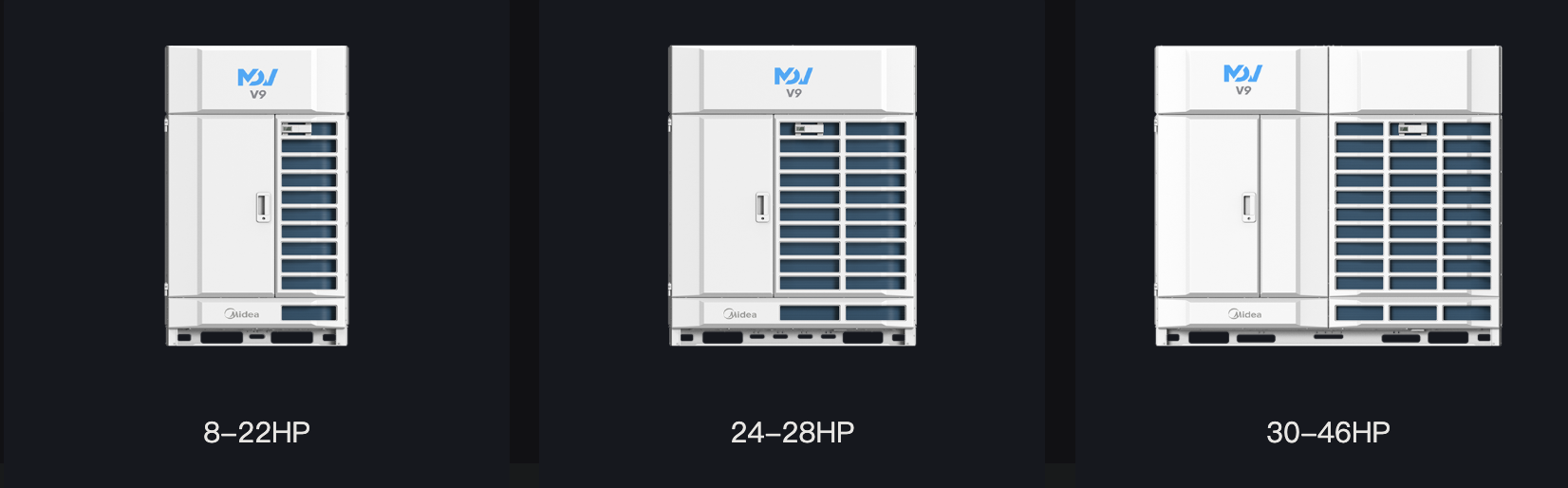 美的 V9 多联机机组，8—46HP